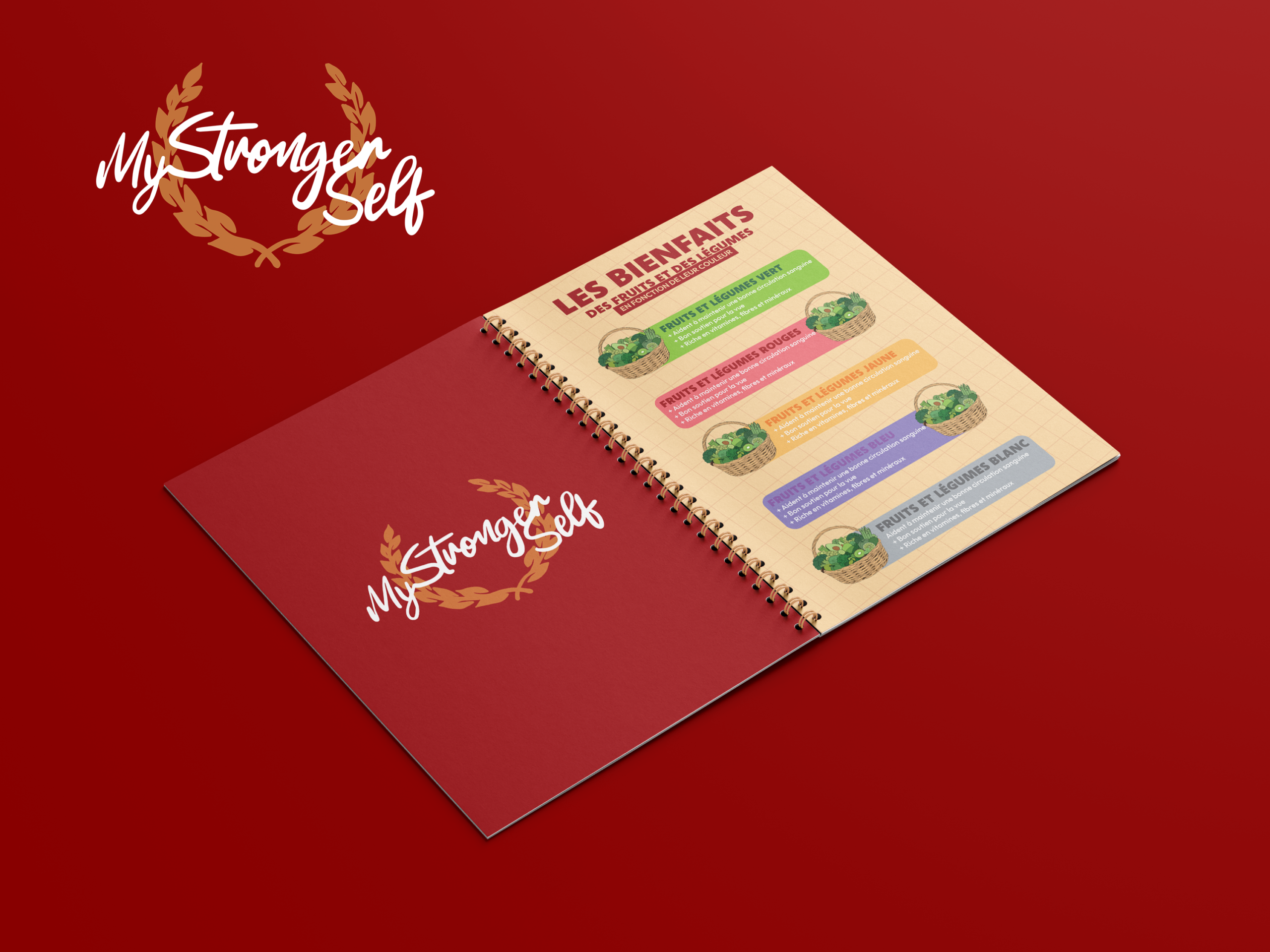 Carnet de suivi en musculation – Image 4